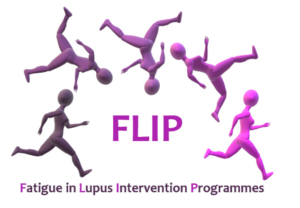Fatigue in Lupus Intervention Programmes