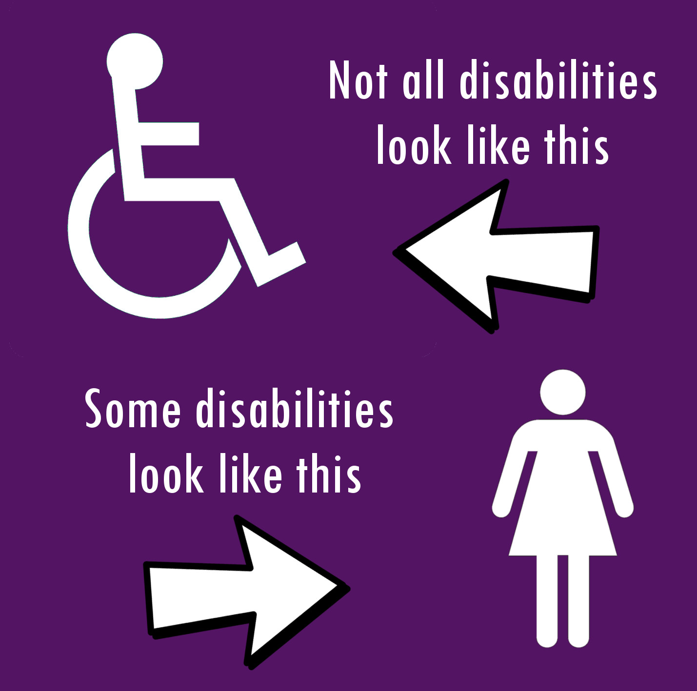 Invisible Disability Lupus Uk