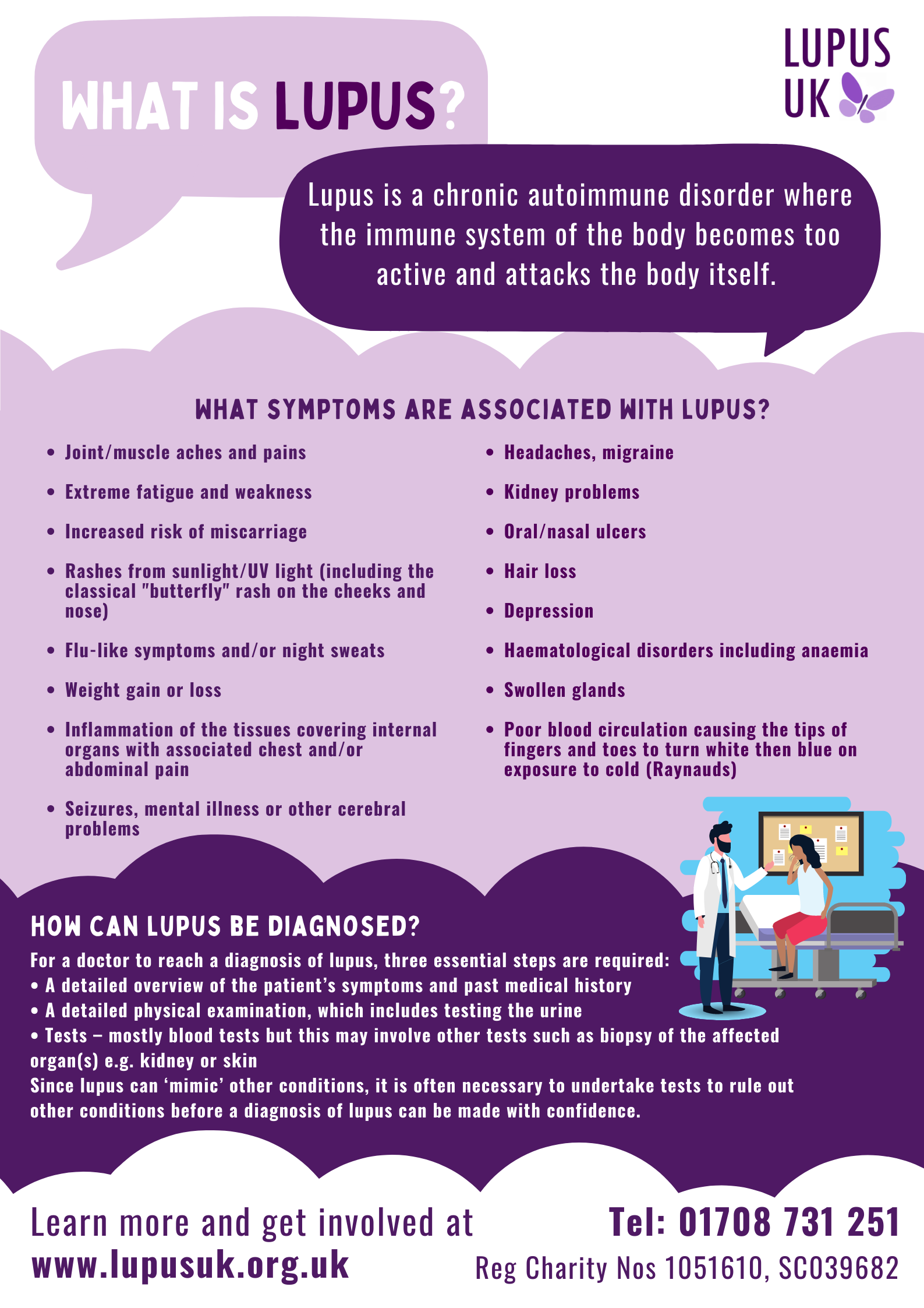 World Lupus Day (May 10th) LUPUS UK