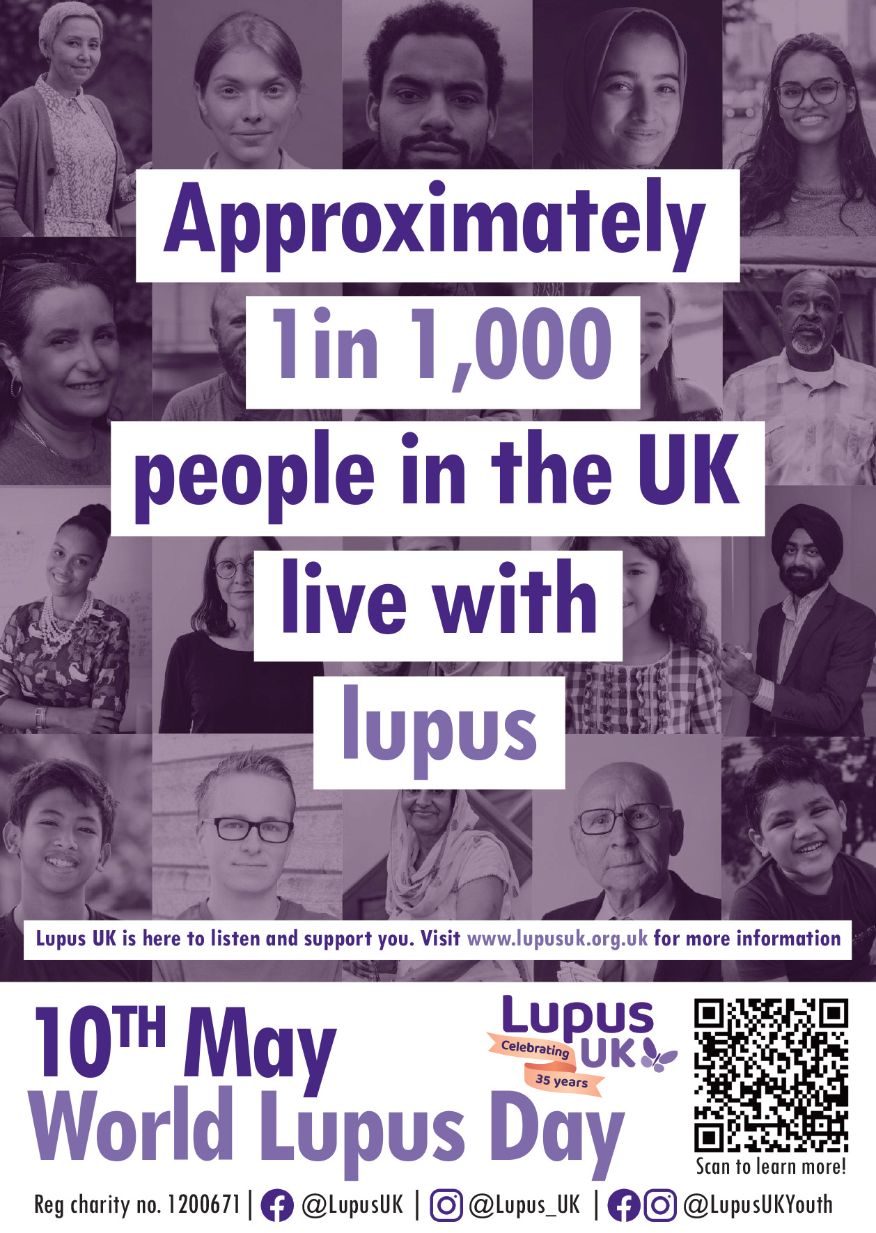 World Lupus Day Poster 2025